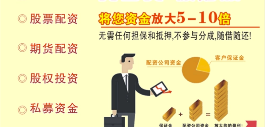 股票配资开户:快速便捷,资金杠杆助力投资